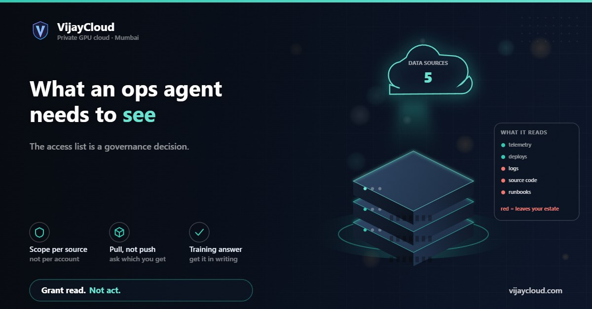 VijayCloud card: The access list is a governance decision.