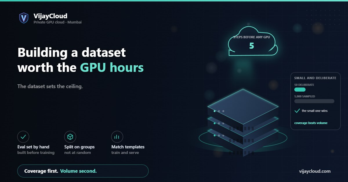 VijayCloud card: The dataset sets the ceiling.