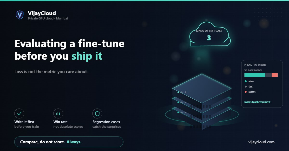 VijayCloud card: Loss is not the metric you care about.