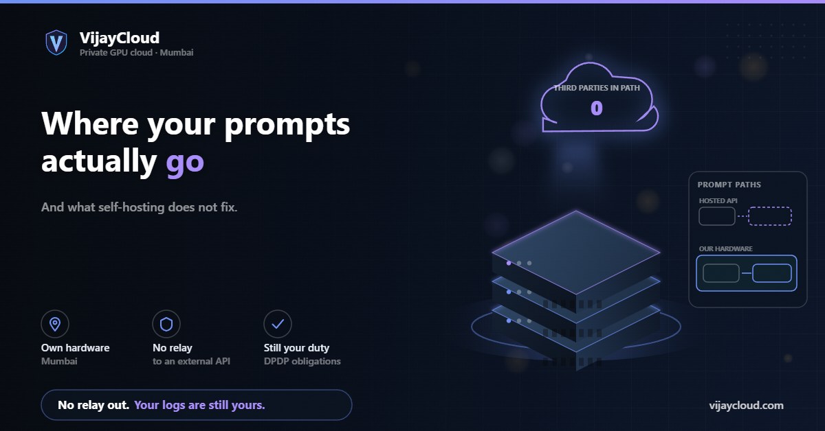 VijayCloud card: where your prompts actually go