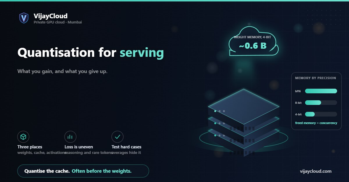 VijayCloud card: What you gain, and what you give up.