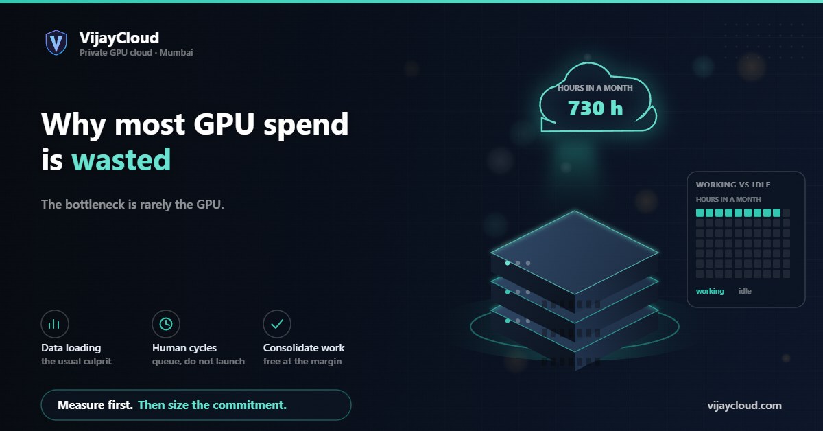VijayCloud card: The bottleneck is rarely the GPU.